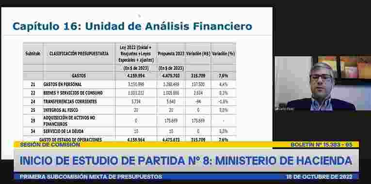 DIRECTOR EXPLICA ERARIO UAF 2023 ANTE PRIMERA SUBCOMISIÓN MIXTA DE PRESUPUESTOS